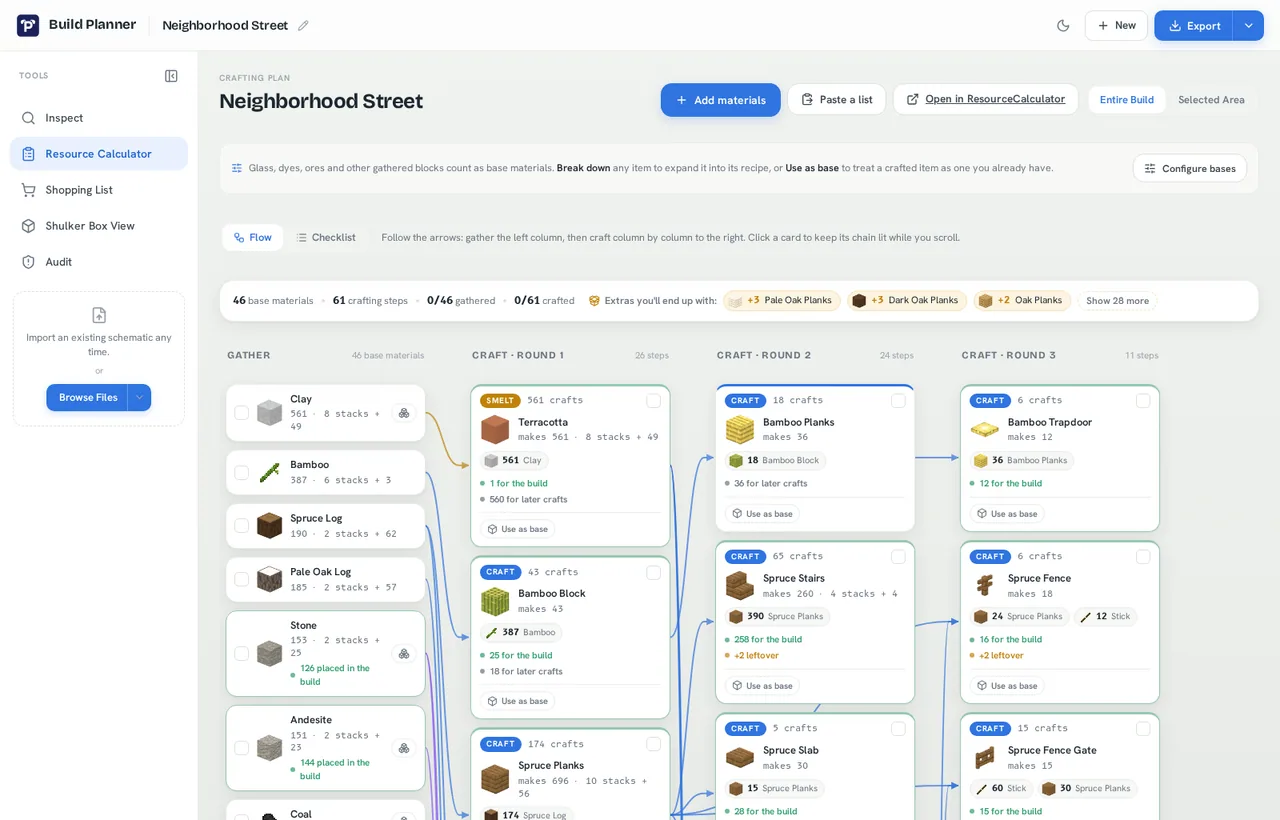 Build Planner: Material breakdown